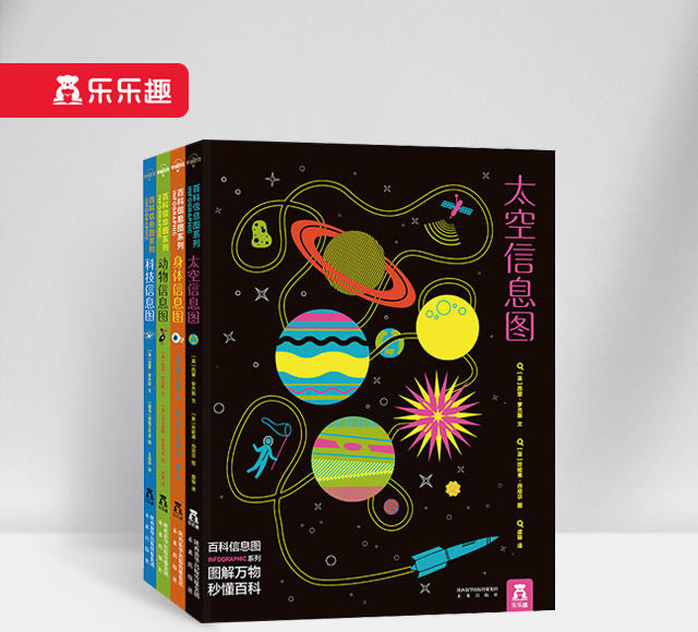 百科信息图系列 Encyclopedia Infographic Series