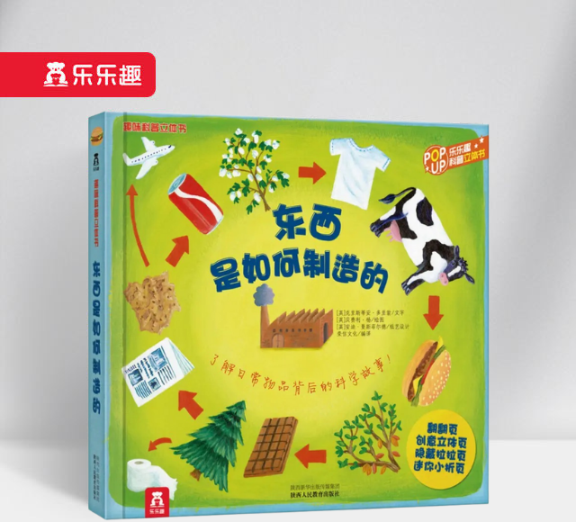 东西是如何制造的 How Are Things Made