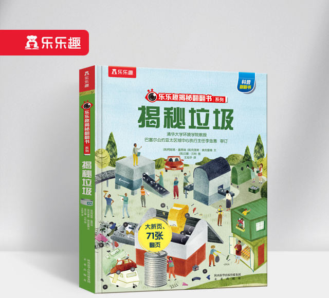 揭秘垃圾 Peep Inside Junk